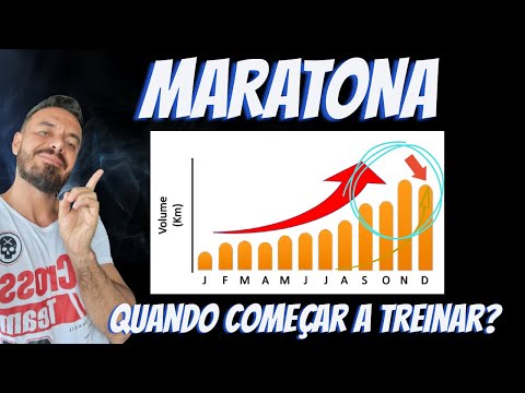 When to start training for the Marathon?