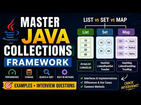 Master Java Collections Framework Arraylist Hashset Map Interview Questions