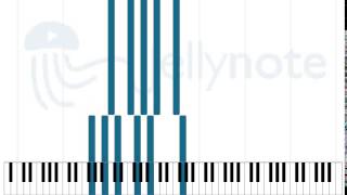 Gutters Full of Rain - David Gray [Sheet Music]