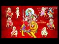 Bhojpuri Bhakti Song Ringtone 2020 Mp3