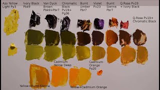 How to MIX a Darker Yellow