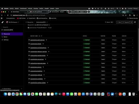 Render Aiven Dashboard