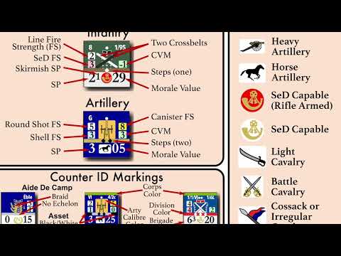 Basic Training 3 - Morale