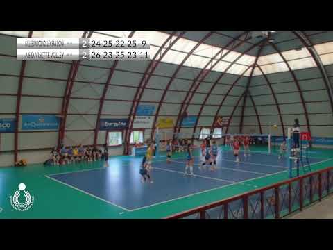 🔴FNG-U14F 454 07/07 11:00 QF 1° - 8°posto Campo3 GIELLE IMOCO VOLLEY SAN DONÀ - A.S.D VISETTE VOLLEY