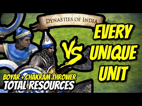 BOYAR + CHAKRAM THROWER vs EVERY UNIQUE UNIT (Total Resources) | AoE II: DE