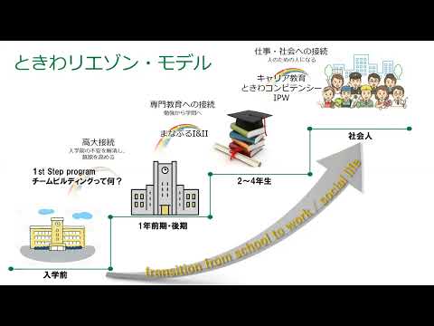 神戸常盤大学【入学前教育】趣旨説明