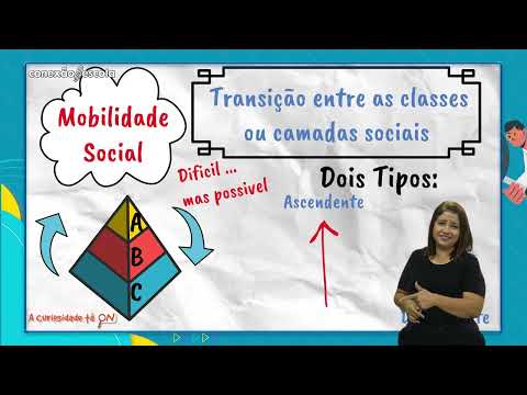 A Curiosidade Tá On#85  - A Economia, a Globalização e os Problemas Ambientais