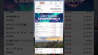 #NISA,#新NISA,#つみたてNISA,#iDeCo,#配当金,#配当利回り,#決算,#決算分析,#業績,#企業分析,#銘柄分析,#株予想,#株の買い方,#株の売り方,#株勉強,#投資初