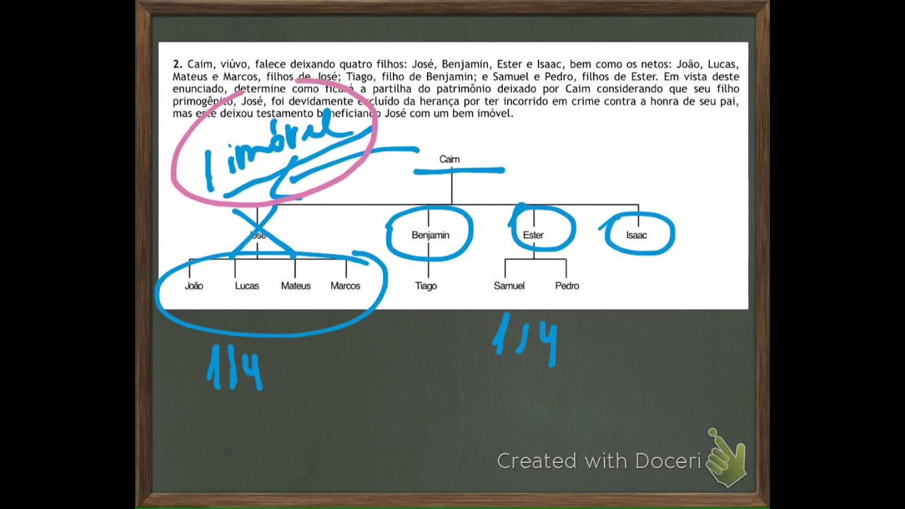Sucessões - Exercícios - Unidade 5