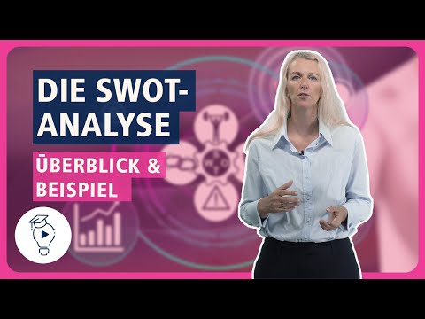 SWOT-Analyse einfach erklärt: Strategieentwicklung für Unternehmen | Betriebswirtschaft