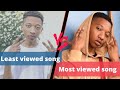 Kenyan Artists 039 Least Viewed Vs Most Vie Kenyan Artists 039 Least Viewed Vs Most Vie