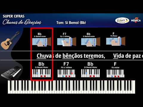 Chuva De Benção - Gê Nascimento e Dédina