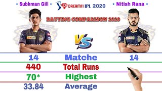 Nitish Rana vs shubman Gill batting comparison IPL 2020 || Rana vs Gill IPL || dream11 IPL 2020