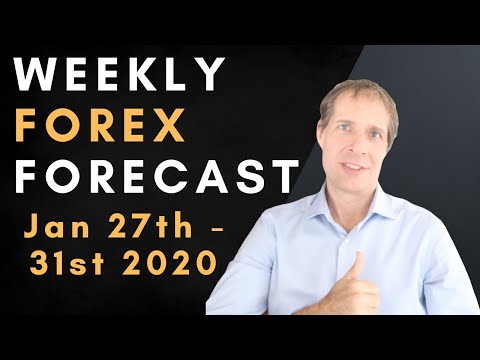 Weekly Forex Analysis & Forecast for Jan. 27 - 31, 2020