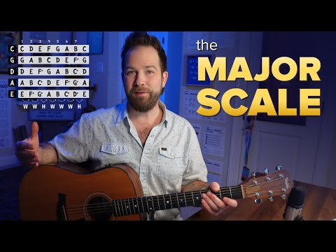 Practical Music Theory #2: Major Scale & Notes in Each Key