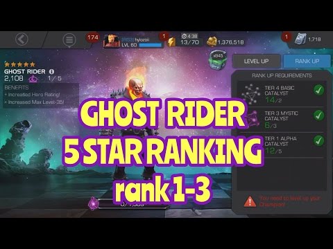 5 Star Ghost Rider Ranking! - Marvel Contest of Champions