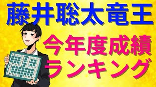 【衝撃】藤井聡太竜王の今年度成績がヤバすぎた(将棋)