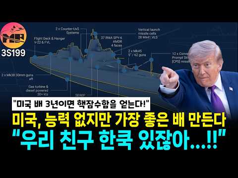 미 해군, 보조함 해외 건조 및 전투함 모듈 분업 검토