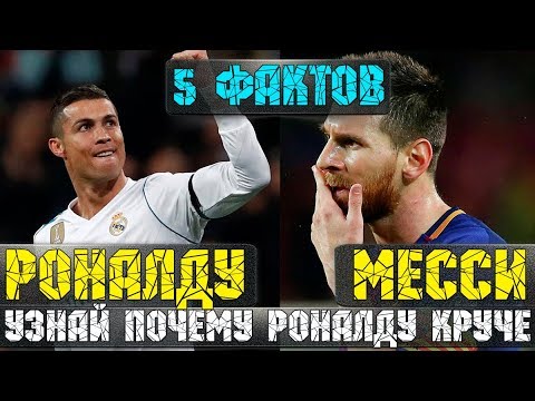 5 аспектов, в которых Роналду лучше Месси. Узнай в чем Криштиану превосходит Лионеля (ТОЛЬКО ФАКТЫ)