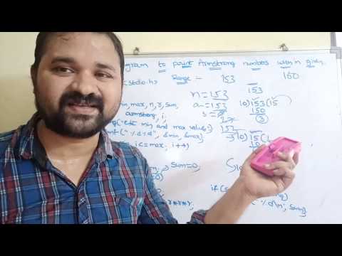 History of C language Origins of C language