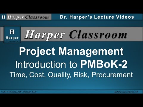 Project Management PMBOK-2 Introduction | PMBoK | Harper Classroom