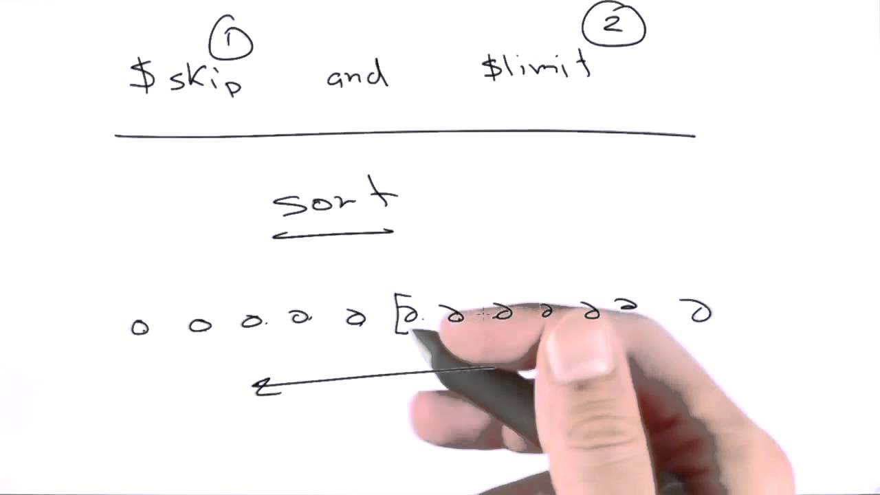 17  $limit and $skip