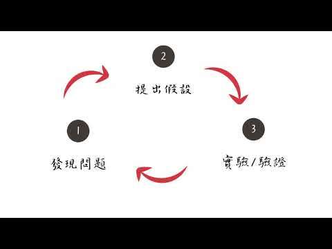 青溪分班-綿羊班主題教學-光影魔術師