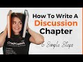 Dissertation Discussion Chapter: How To Write It In 6 Steps (With Examples)