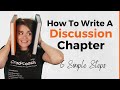 Dissertation Discussion Chapter How To Write It In 6 Steps With Examples