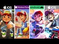 Evolution Of Subway Surfers Games 2012 2026