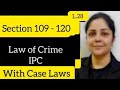 Section 109 - 120 IPC | Abetment #abetment #ipc #judiciary