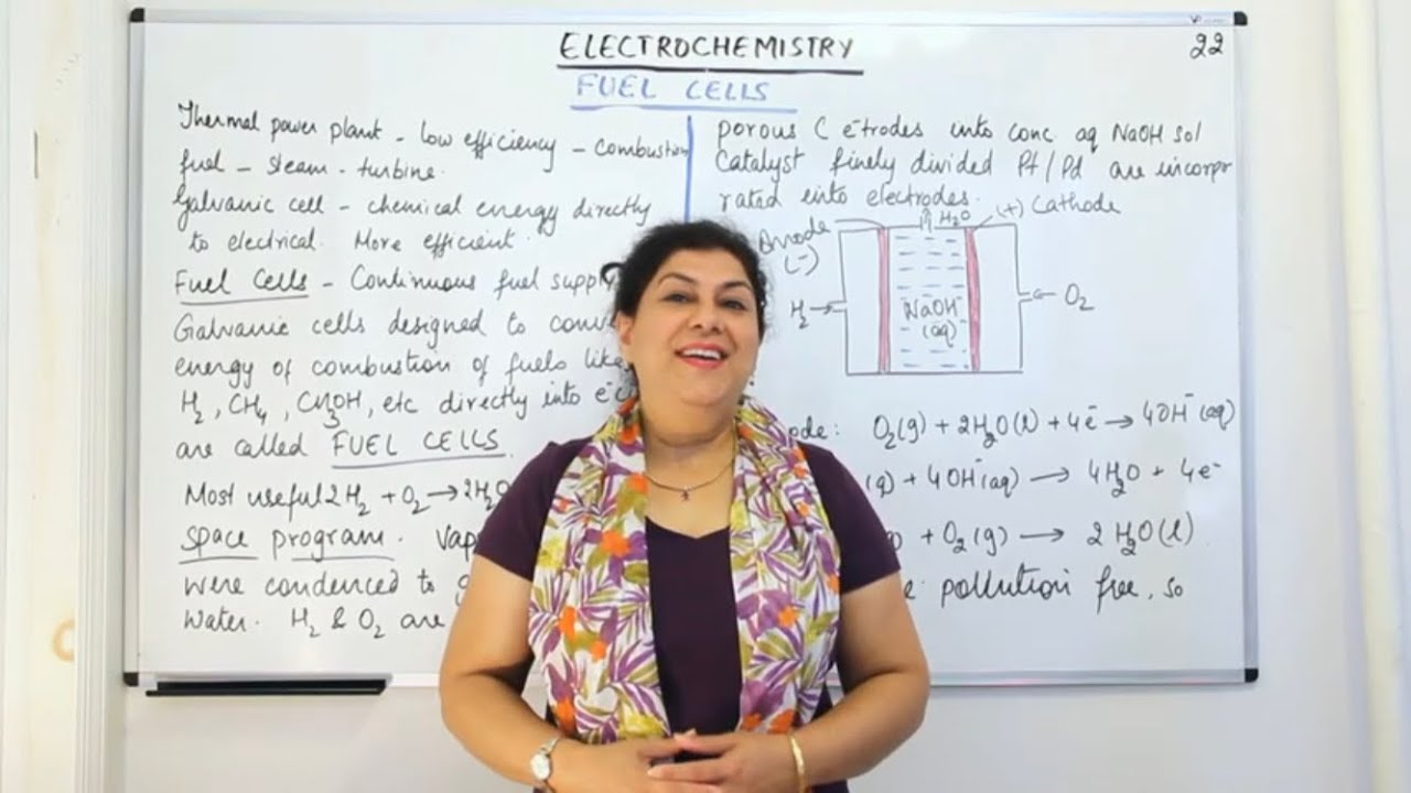 Fuel Cells - Electrochemistry (Part 22)