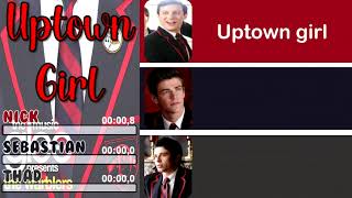 Glee - Uptown Girl | Line Distribution + Lyrics