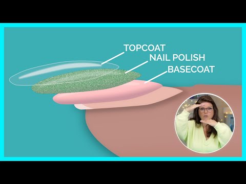 Can You Put Gel Polish On Nail Polish?🤷🏻‍♀️