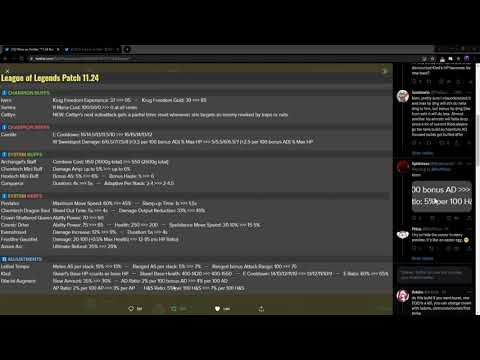 Talking about Kled changes coming in 11.24 :]