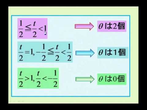 コンピュータ理工学科 東進学力増進号 vol.9　数学「三角関数、指数・対数関数」