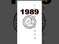 ACC Logo Evolution Acc Confrence