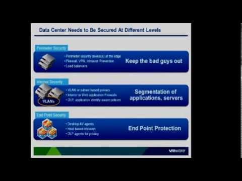 VMworld 2011: Session SEC1747: Desktop Security Zones with VMware View and vShield App
