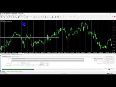 Video Multi Time Frame Backtest Slave
