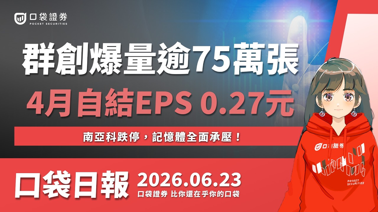 群創爆量逾75萬張,4月自結EPS 0.27元!南亞科跌停,記憶體全面承壓!|口袋日報|2026.06.23