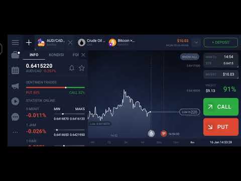 IQ option get earn in 15 min