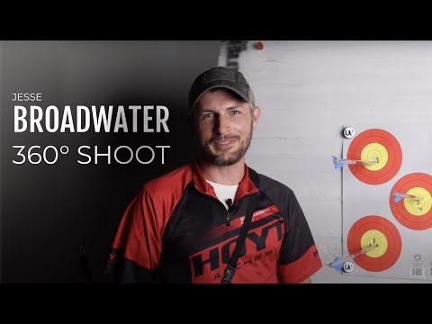 Ultraview 360° round