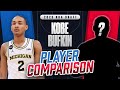 Full Player Breakdown: Kobe Bufkin | 2023 NBA Draft | CBS Sports