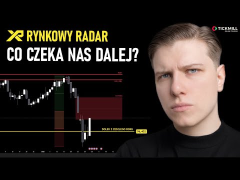 Korekta na złocie, dolar na dnie - Rynkowy Radar