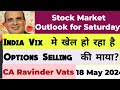Stock Market Outlook for Saturday: 18 May 2024 by CA Ravinder Vats