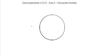 Descomplicando o ECG - Aula 5 - Derivações frontais
