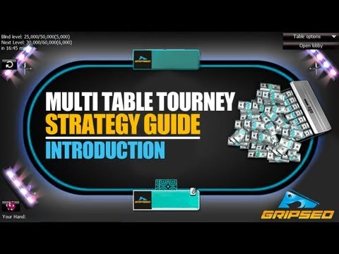 MTT Video Strategy Guide - Introduction (Part 1)