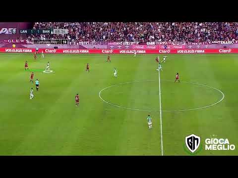 Organizacion del juego: Gonzalo Rios - Banfield + CSIR + Audax Italiano