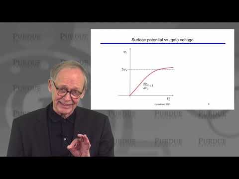 ECE Purdue Transistor Fundamentals L3.10: MOS Electrostatics - Recap