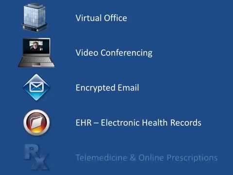 Secure HIPAA Compliant Video Conference